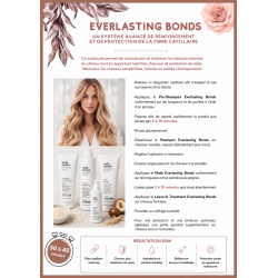 Pack everlasting bonds milk_shake